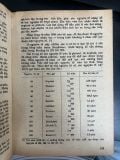  Năng Lượng Nguyên Tử - K.A. Gladkov 