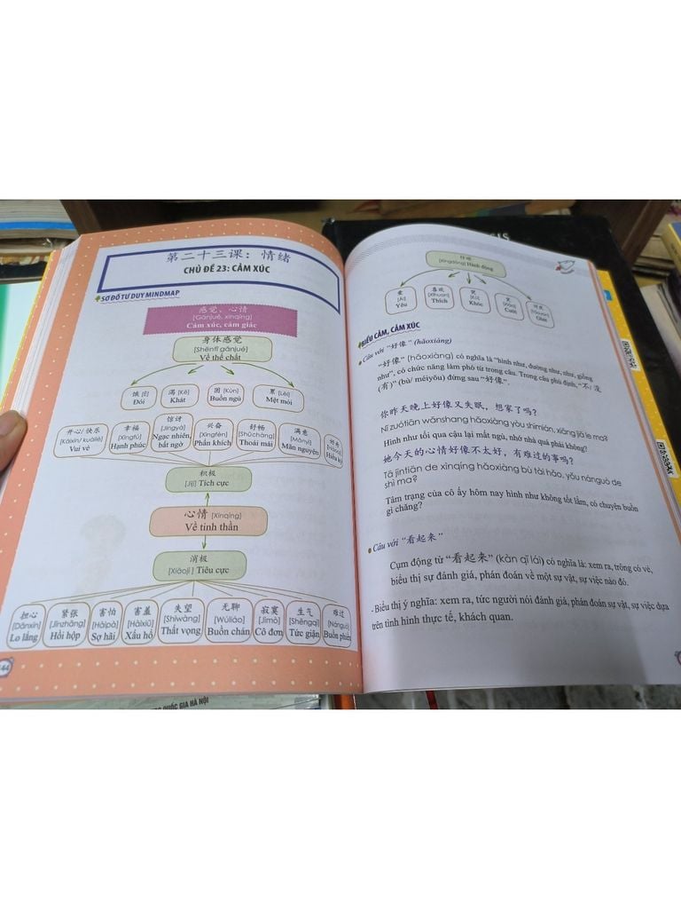  Học Nhanh Nhớ Lâu 1500 Từ Vựng Tiếng Trung Thông Dụng - Kaixin, Chủ Biên Gia Hân 