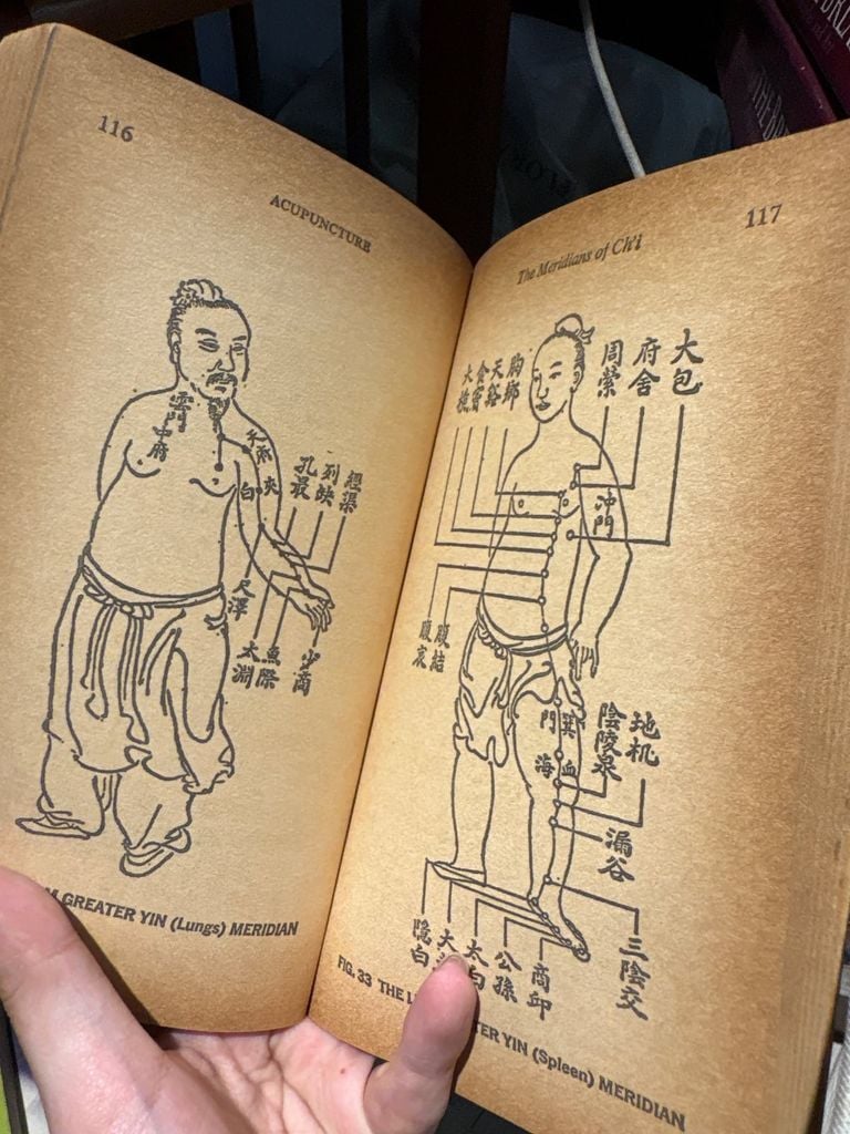 Acupuncture - Marc Duke 