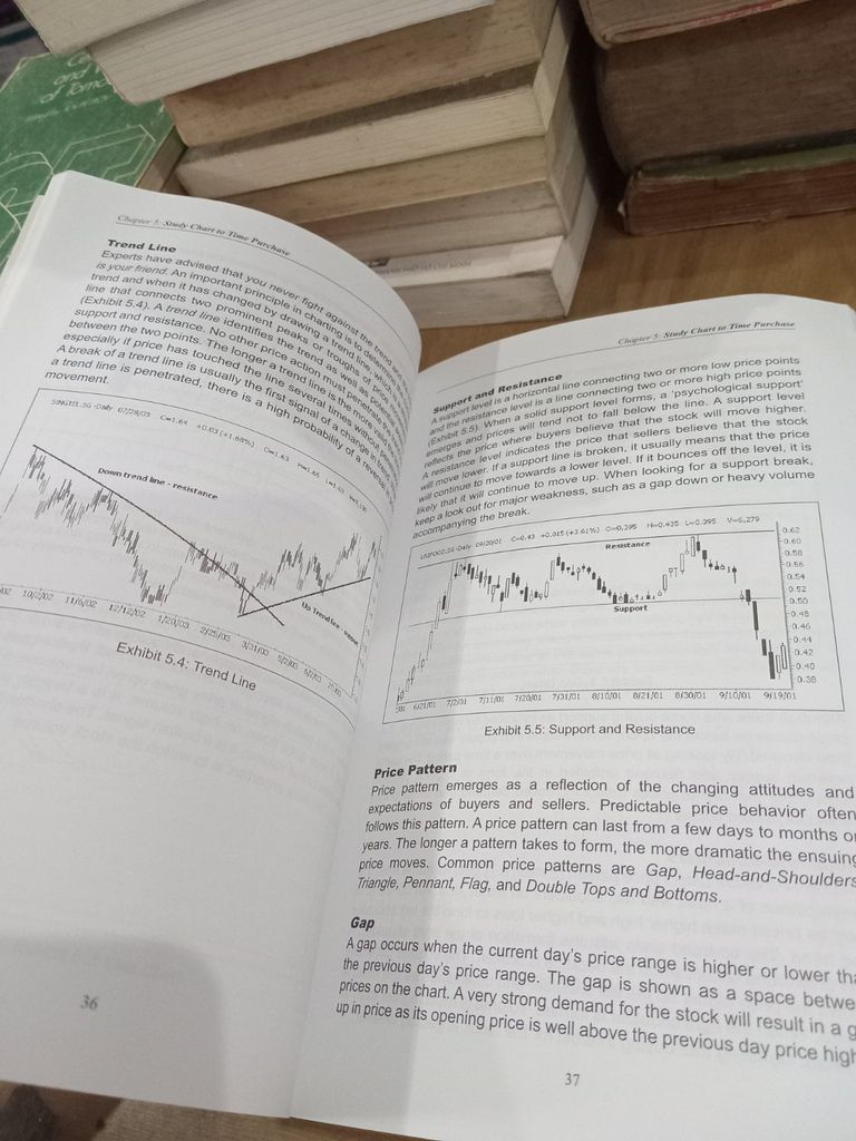  Online Stock Investment Five Simple Steps To Profit - Leslie Loh, Charlie Soh, Stephen Lai 