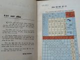  Kỹ thuật chụp phim màu - Minh Thành 