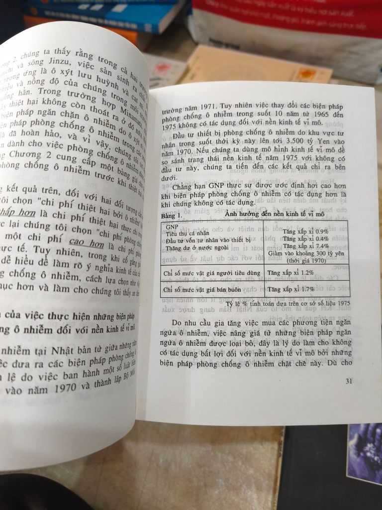  Ô Nhiễm Môi Trường Một Kinh Nghiệm Bi Thảm Của Nhật Bản - Nhóm Nghiên Cứu Về Môi Trường Và Kinh Tế Toàn Cầu 