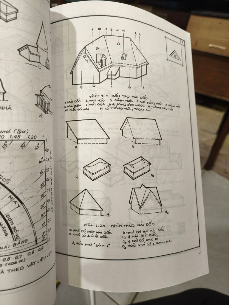  Nguyên Lý Thiết Kế Cấu Tạo Các Công Trình Kiến Trúc - Phan Tấn Hải, Võ Đình Diệp, Cao Xuân Lương 