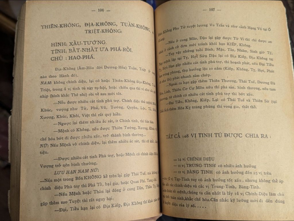  Tử Vi Đẩu Số Phương Pháp Thực Hành Chấm Số Tử Vi - Túy Lang Nguyễn Văn Toàn 