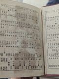  Sách Tiếng Trung 46 