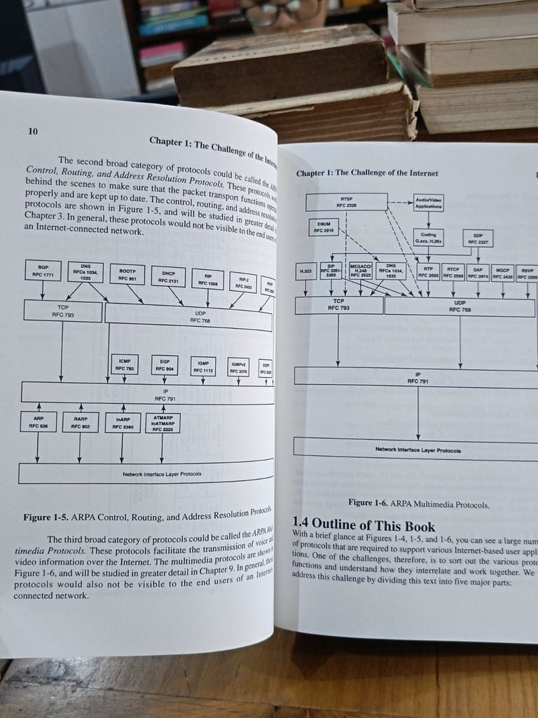  Internet Technologies Handbook: Optimizing the IP Network - Mark A. Miller 