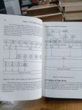  Internet Technologies Handbook: Optimizing the IP Network - Mark A. Miller 