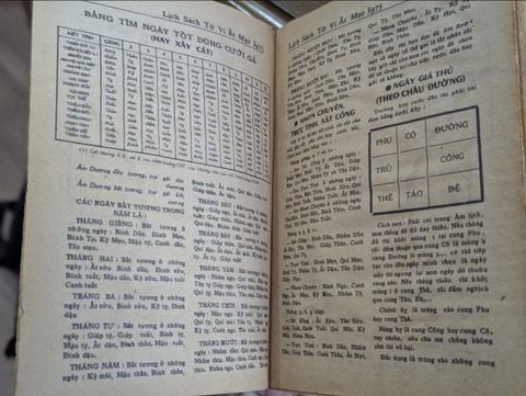  Lịch Sách Tử Vi Ất Mão 1975 