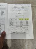 Sổ Tay Xét Nghiệm Hoá Sinh Lâm Sàng 