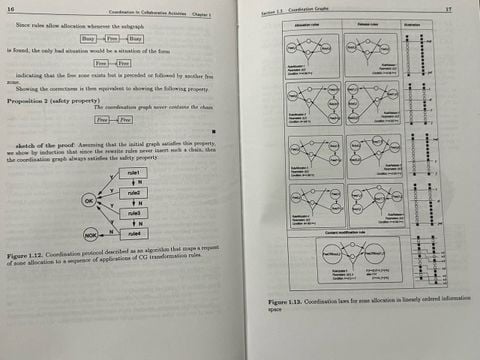  Annual Review Of Scalable Computing - Yuen Chung Kwong 