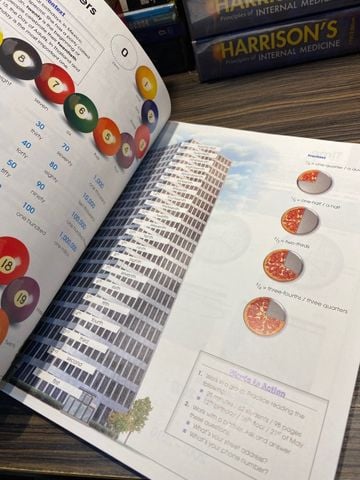  The Heinle Picture Dictionary 