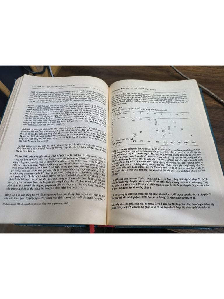  Tổ Chức Và Điều Hành Doanh Nghiệp Nhỏ - Clifford M. Baumback, Ph.D. 