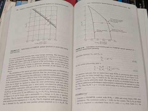  Introduction to spread spectrum communications 