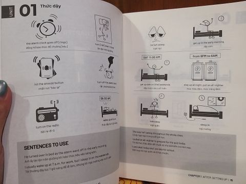  Top 1500+ cụm từ tiếng Anh thông dụng theo chủ đề - Daily Expressions 