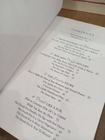  Why men love bitches - Sherry Argov 