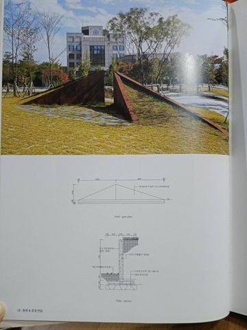  Environment & Landscape 