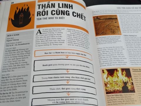  Tôn giáo - Religions 