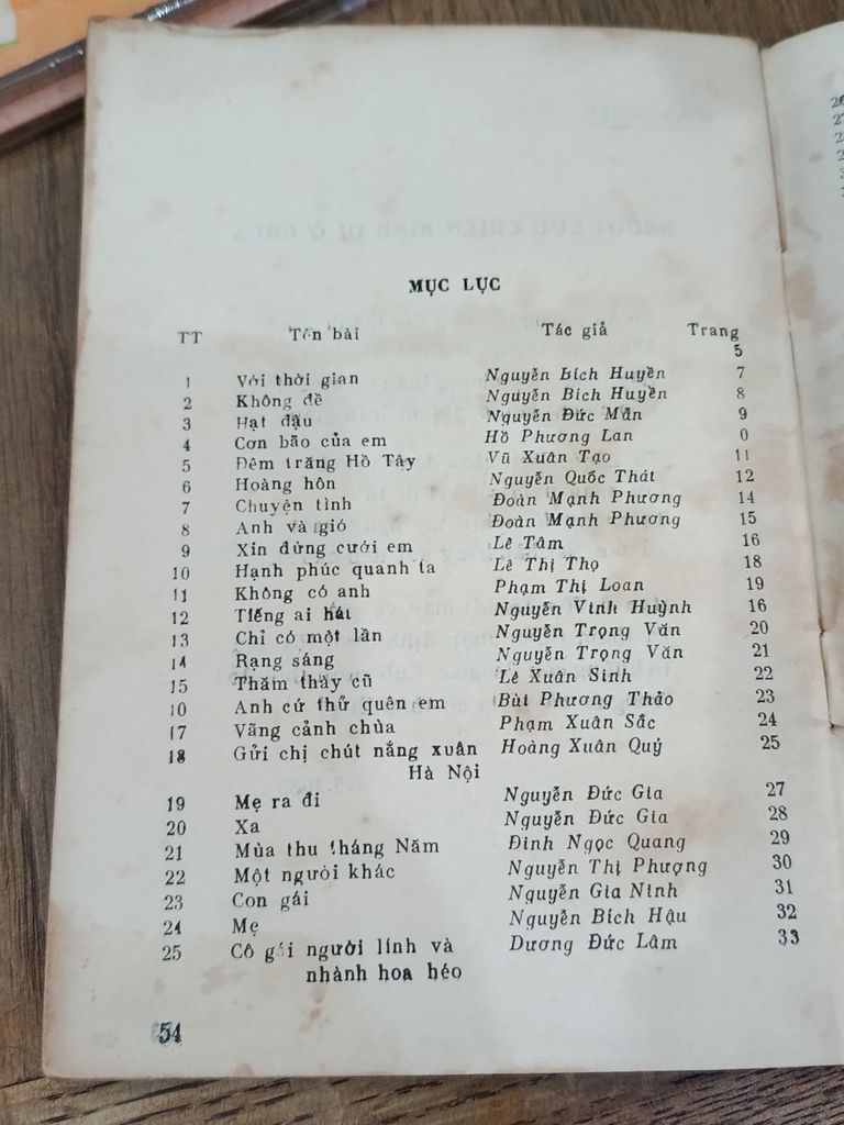  Cánh Buồm Thơ Tình Yêu - Nhiều Tác Giả 
