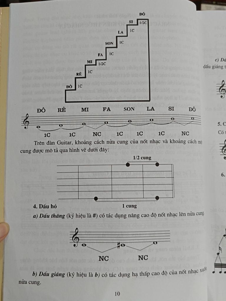  45 Ngày Biết Đệm Guitar: Điệu Nhạc Slow Fox, Disco, March, Bebop, Hard Rock - Song Minh 