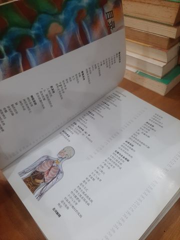  Sách Tiếng Trung: The Concise Human Body Book 