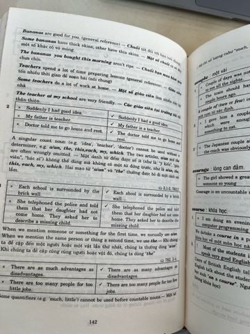 Từ Điển Các Lỗi Thường Gặp trong Văn Phạm Tiếng Anh