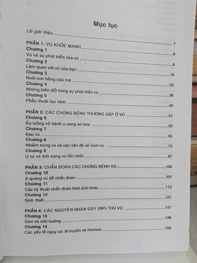  Cẩm Nang: Vú & Bệnh Ung Thư Vú - Dr. Susan M. Love, Karen Lindsey (BS. Bích Thủy, BS. Hải Yến Soạn & Dịch) 