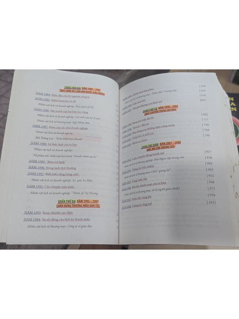  30 Năm Sóng Gió - Ngô Hiểu Ba 