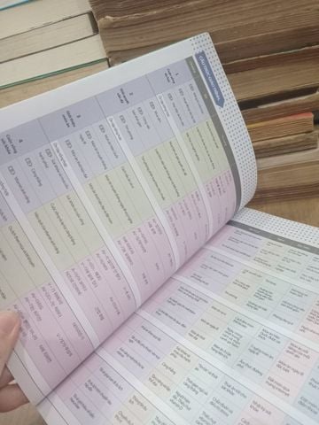  Vitamin tiếng Hàn 3 - Cho Jung Soon, Jeon So Hyeon, Cha Sun Ja, Kim Ji Yoon 