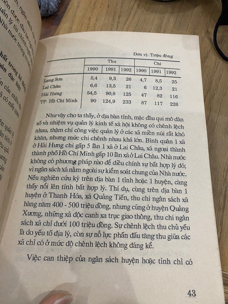  Ngân Sách Xã - PTS. Nguyễn Đình Tùng 