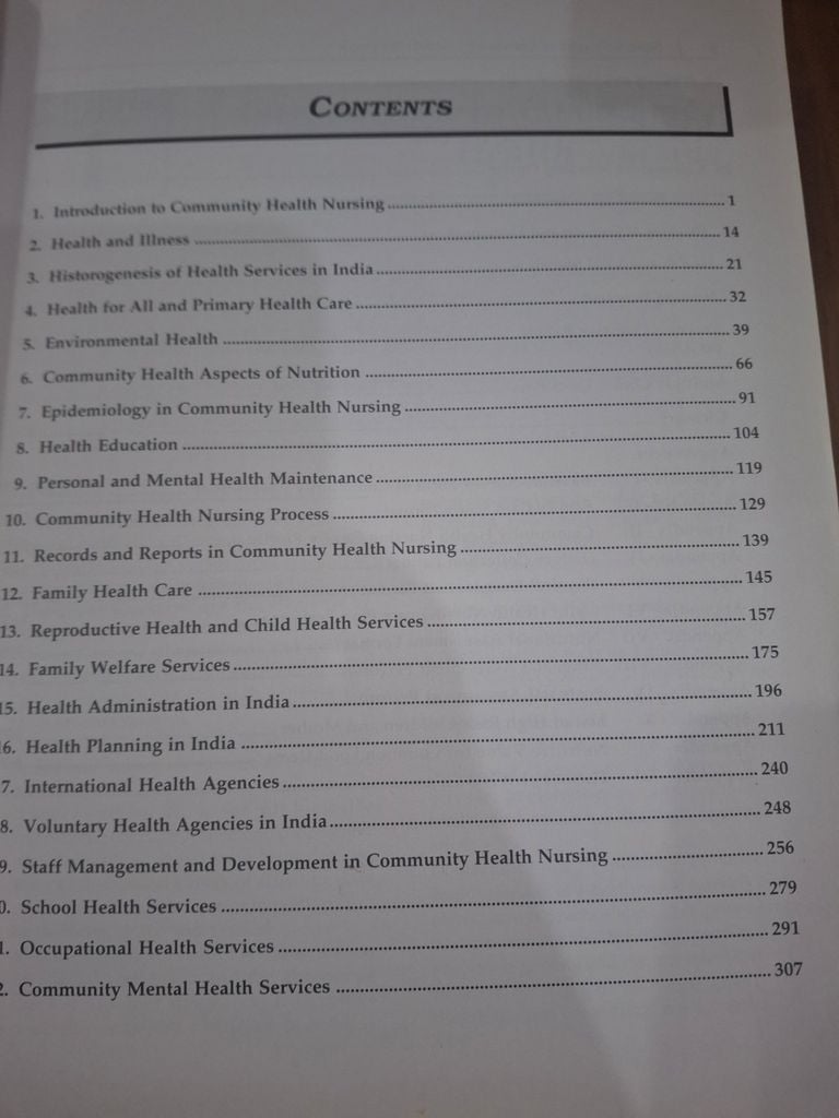  Basic Concepts Of Community Health Nursing - I Clement 