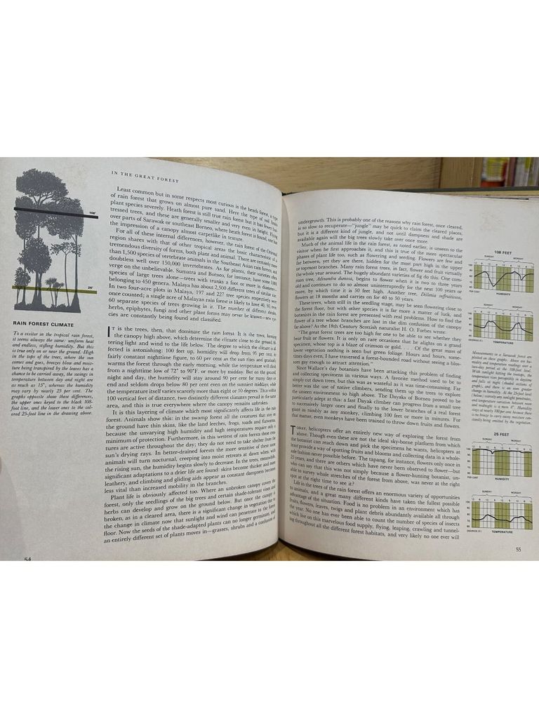  LIFE Nature Library : The Land And Wildlife Of Tropical Asia 