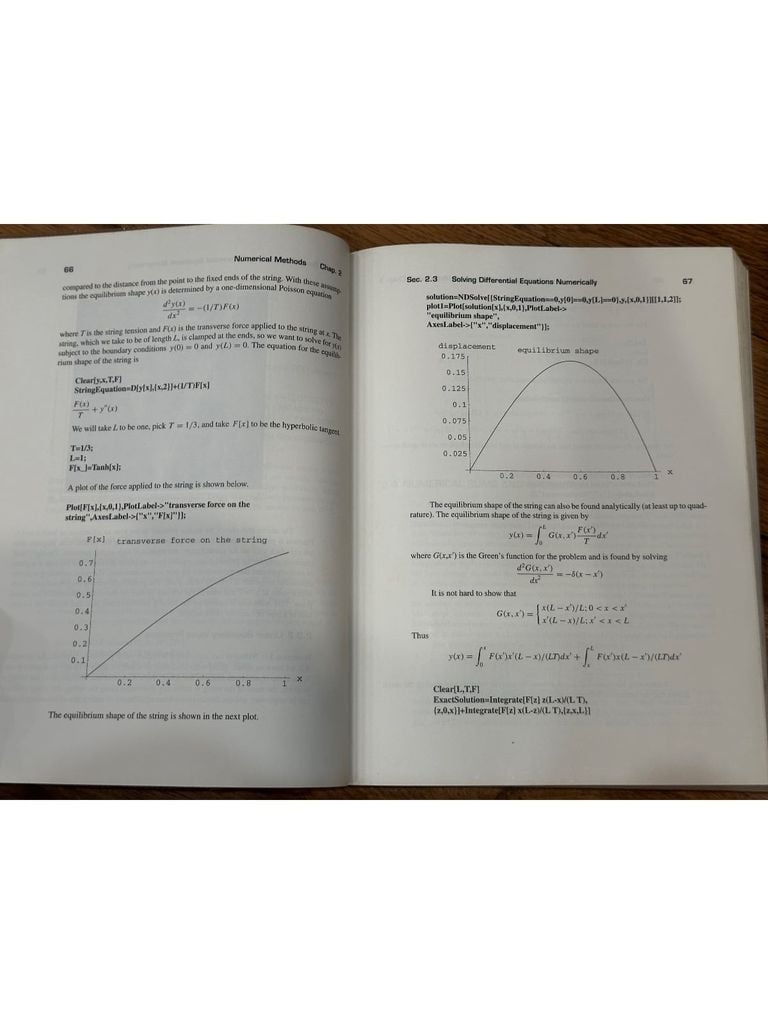  Mathematica For Scientists And Engineers Using Mathematica To Do Science - Richard Gass 