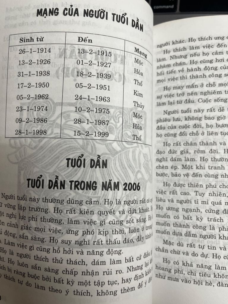  Bí Ẩn Về Con Người: Tìm Hiểu Về 12 Con Giáp - Nell Somerville 