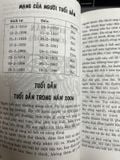  Bí Ẩn Về Con Người: Tìm Hiểu Về 12 Con Giáp - Nell Somerville 