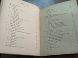  Phương pháp rọi hình - Minh Thành 