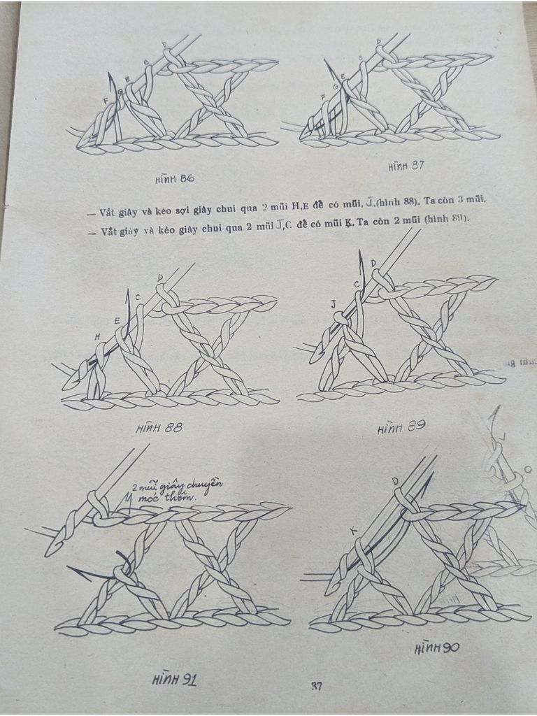  Phương Pháp Tự Học Móc Crochet - Gs. Quốc Linh 