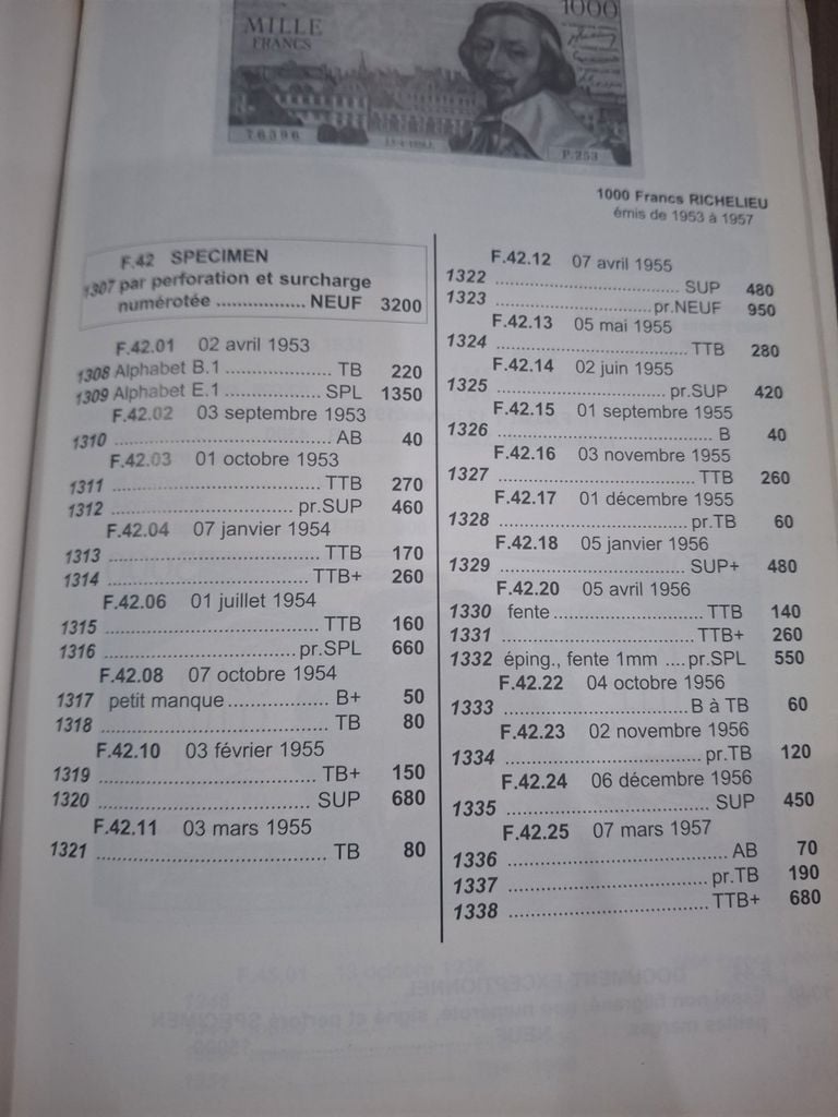  Billets Xv: Spécial France - Michel Prieur, Jean Marc Dessal 