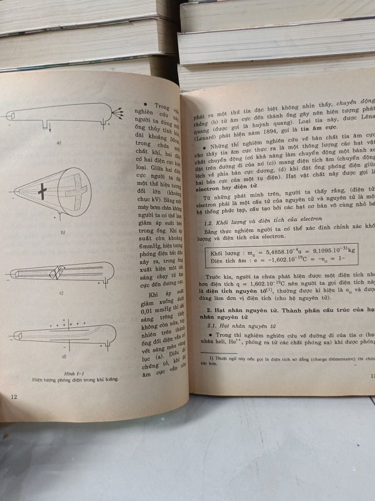  Nguyên Tử Và Liên Kết Hóa Học – Đào Đình Thức 