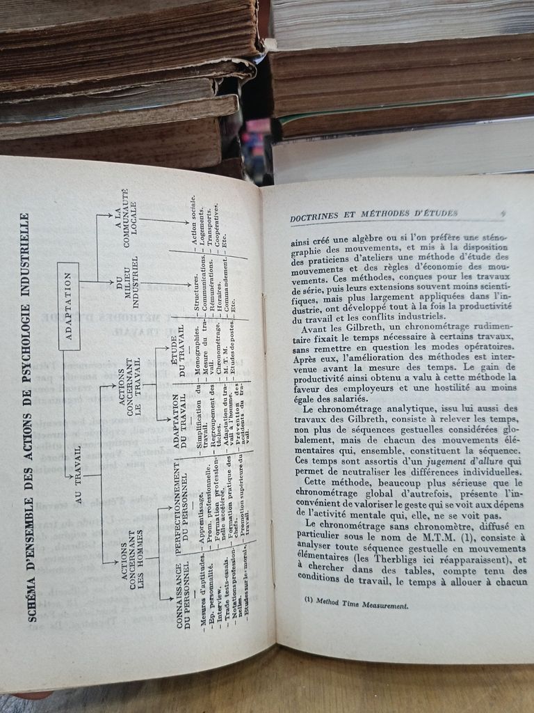  La Psychologie Industrielle - Pierre Jardillier 