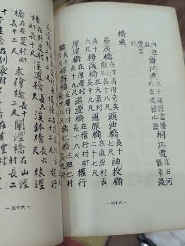 Đại Nam Nhất Thống Chí 13 Tỉnh Hà Tĩnh - dịch giả Đặng Chu Kình