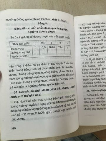  Bệnh tiểu đường và cách phòng chữa 