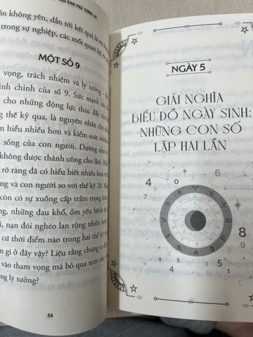  Thần số học con số chủ đạo khai phá tương lai - David Phillips 