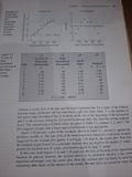  Applied Linear Regression Models - Kutner, Nachtsheim, Neter 
