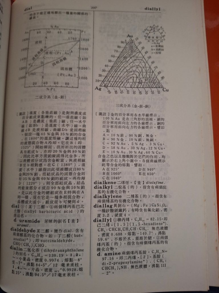  Từ Điển Hoá Học Hoá Công Thực Dụng (Tiếng Trung) - Trần Đôn Lễ Chủ Biên 