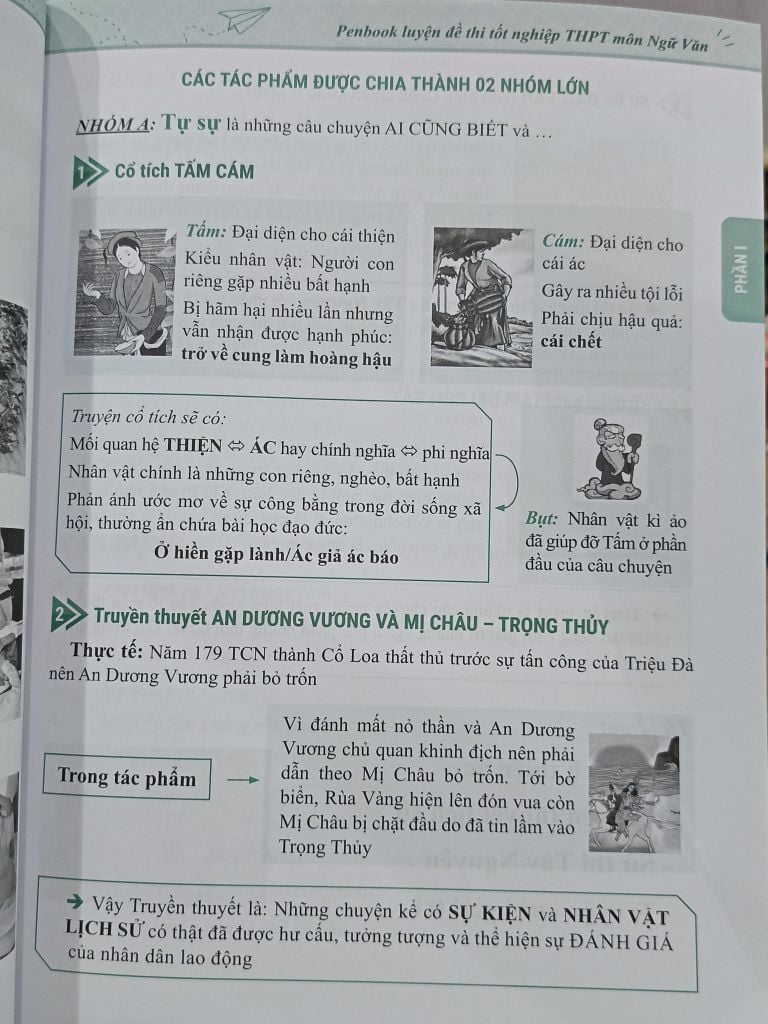  Pen Book: Luyện Đề Thi Tốt Nghiệp THPT Môn Ngữ Văn - Cập Nhật Theo Xu Hướng Mới Nhất 