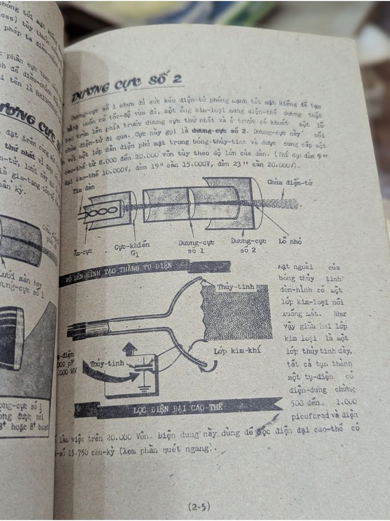  Vô Tuyến Truyền Hình Giản Yếu - Đặng Sỹ Hỷ 