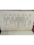  Vô Tuyến Truyền Hình Giản Yếu - Đặng Sỹ Hỷ 