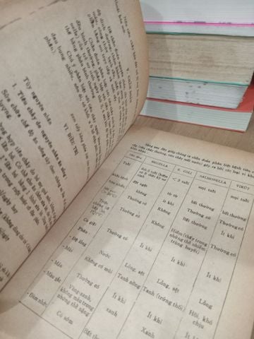  Nhi khoa: Cơ sở và bệnh học 