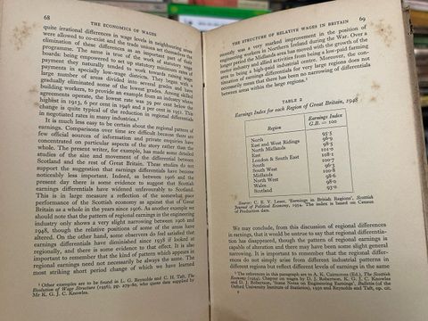  The Economics Of Wages and The Distribution of Income 