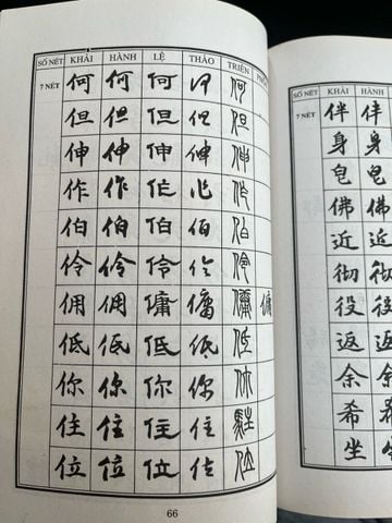 Từ Điển Ngũ Thể - Lạc Hằng Quang, Dư Cự Lực 